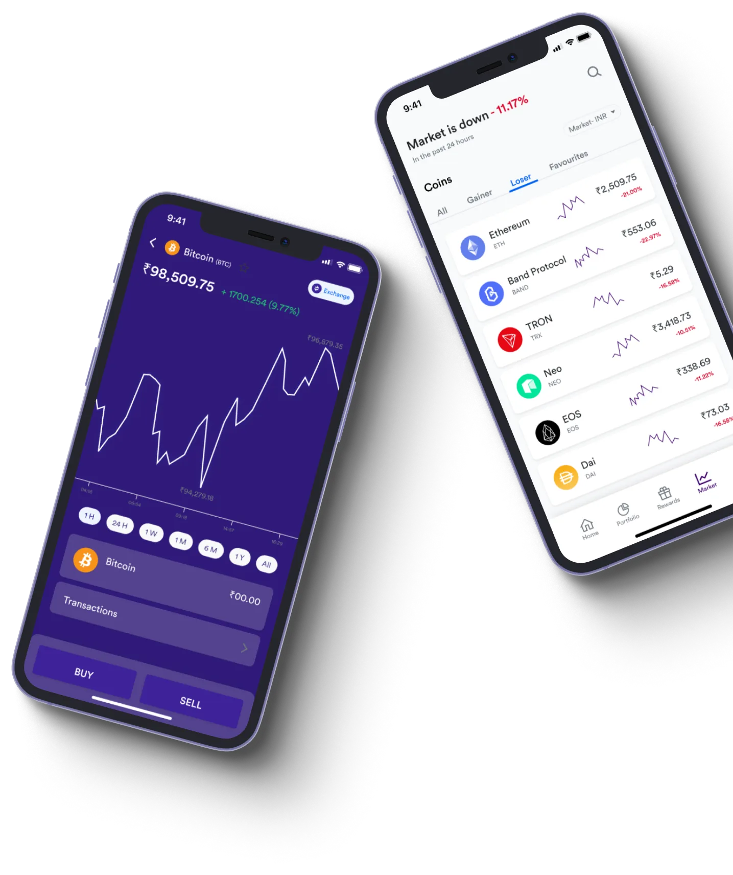 Ahorix Vendo - What exactly is online trading?